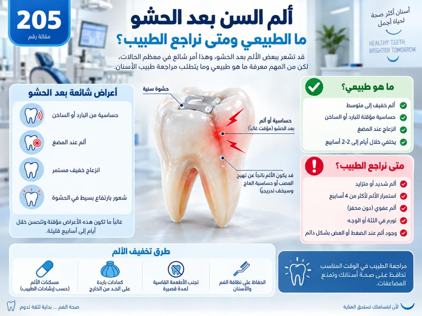 ألم السن بعد الحشو: الأسباب والتشخيص وخيارات العلاج